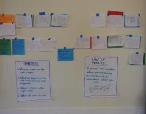 Slips of paper mounted to the wall callout principles and discussion points