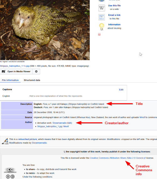 Screen capture of Wikipedia showing locations of title, author, and Creative Commons license information.